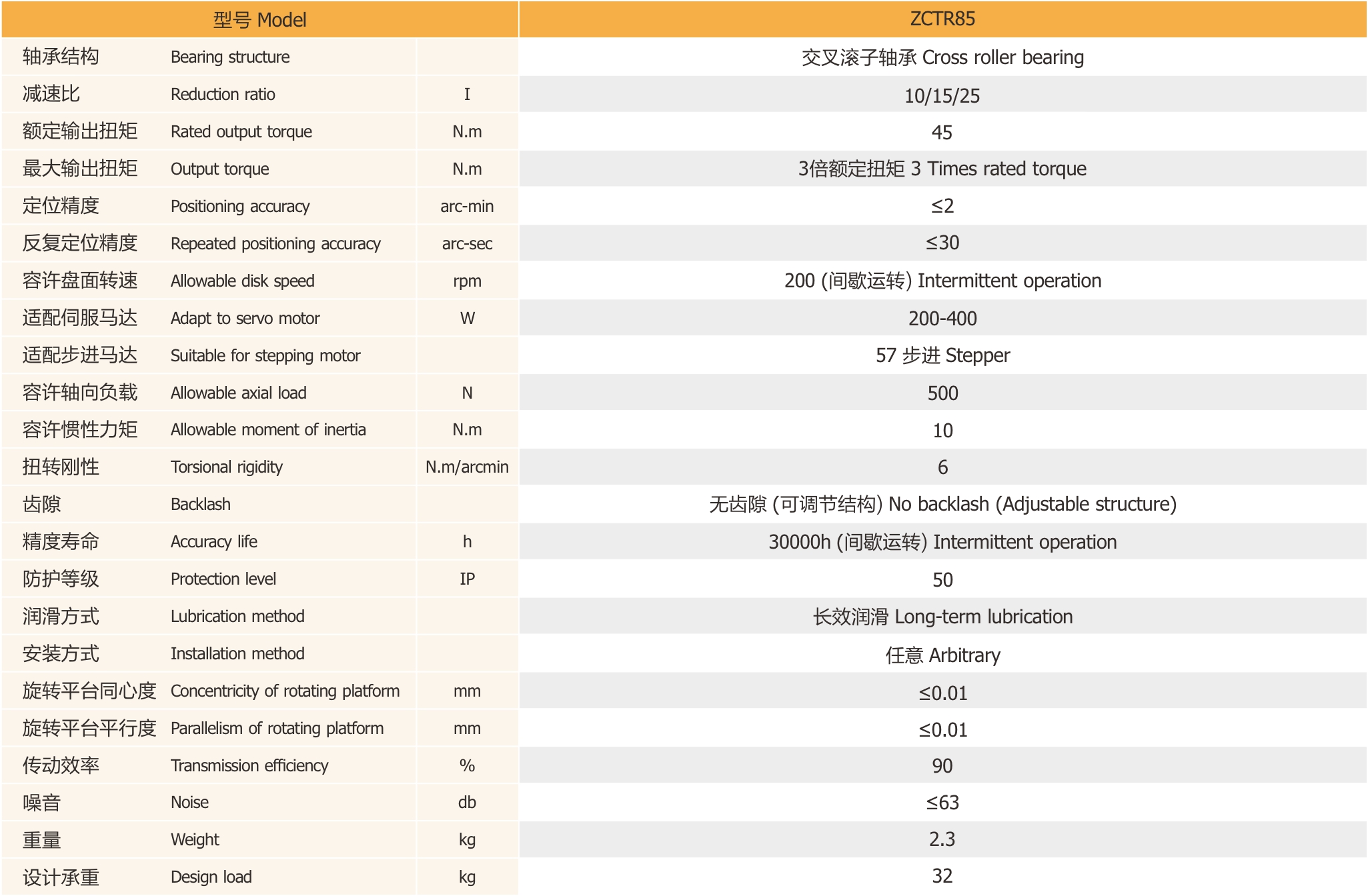 ZCTR85-2.jpg