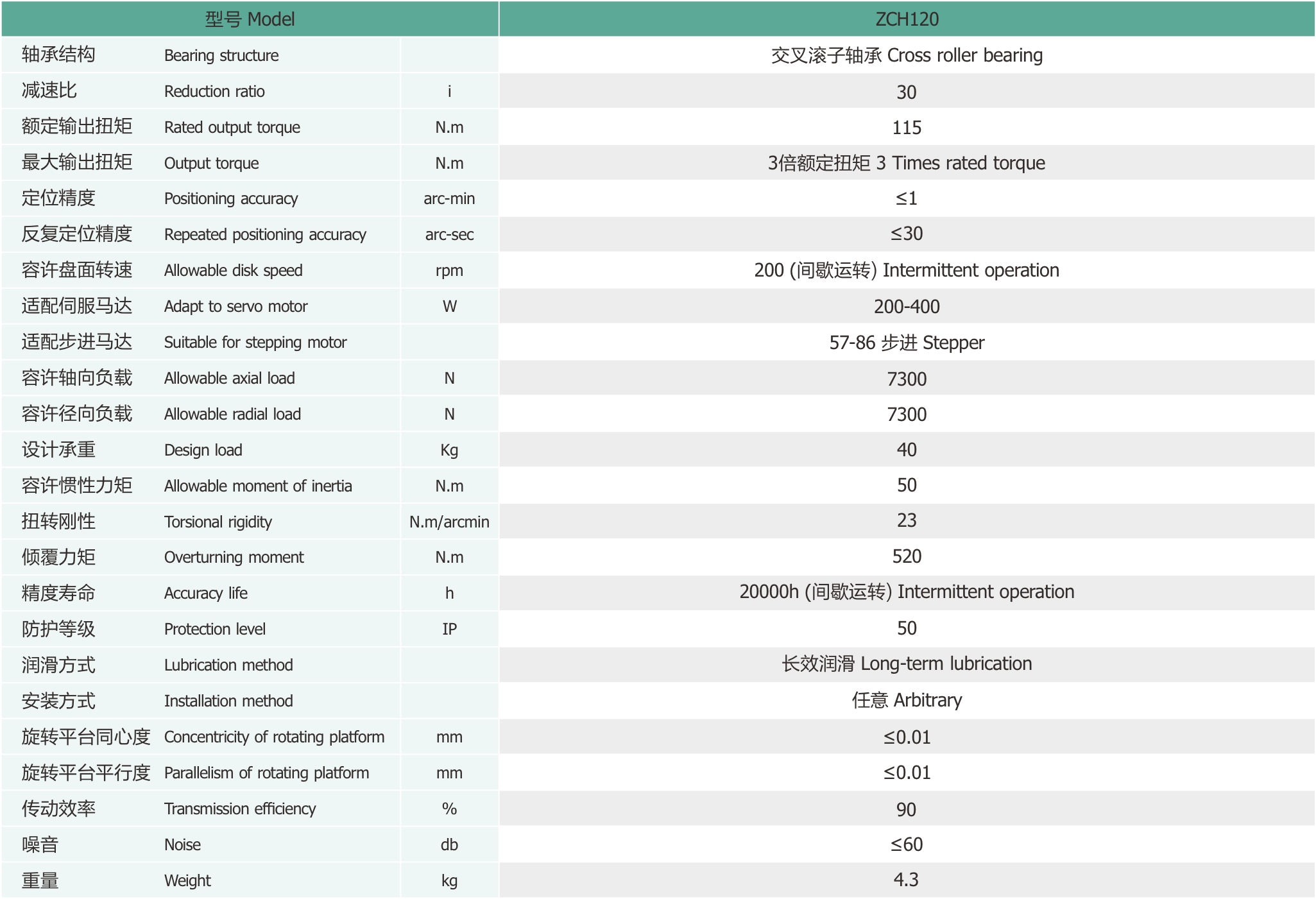 ZCH120-2.jpg