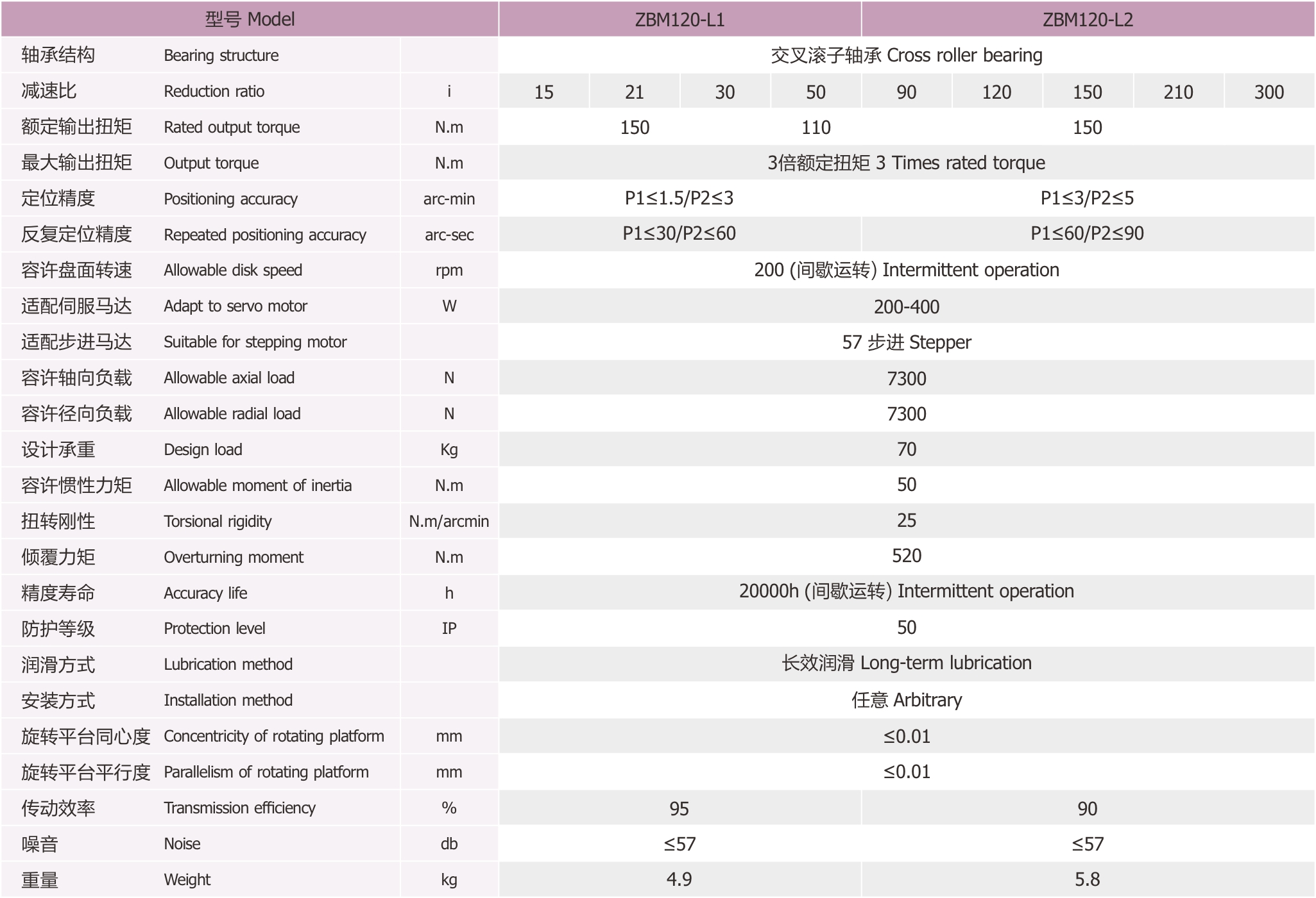 ZBM120-2.jpg