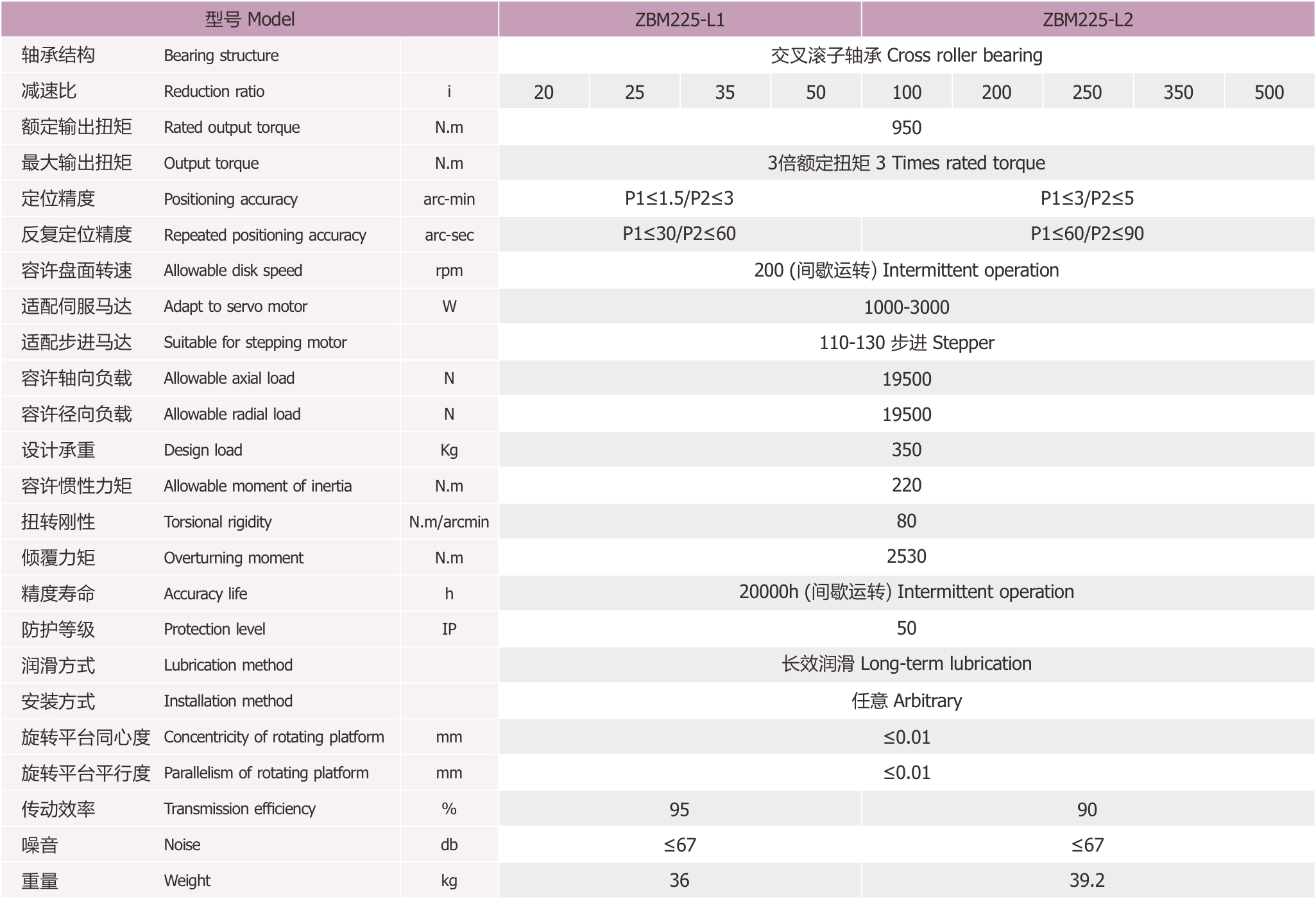 ZBM225-2.jpg