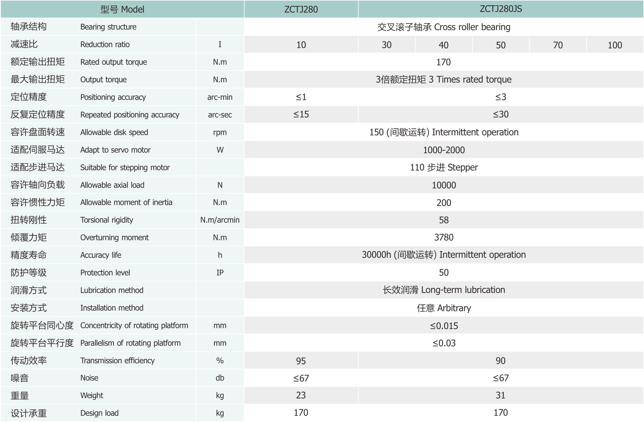 ZCTJ280-2.jpg